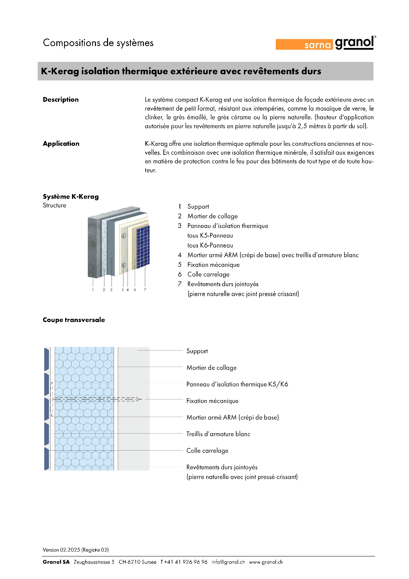 Compositions de systèmes